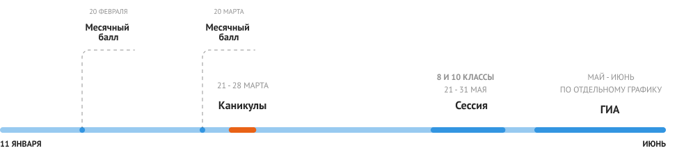 Group 2.png